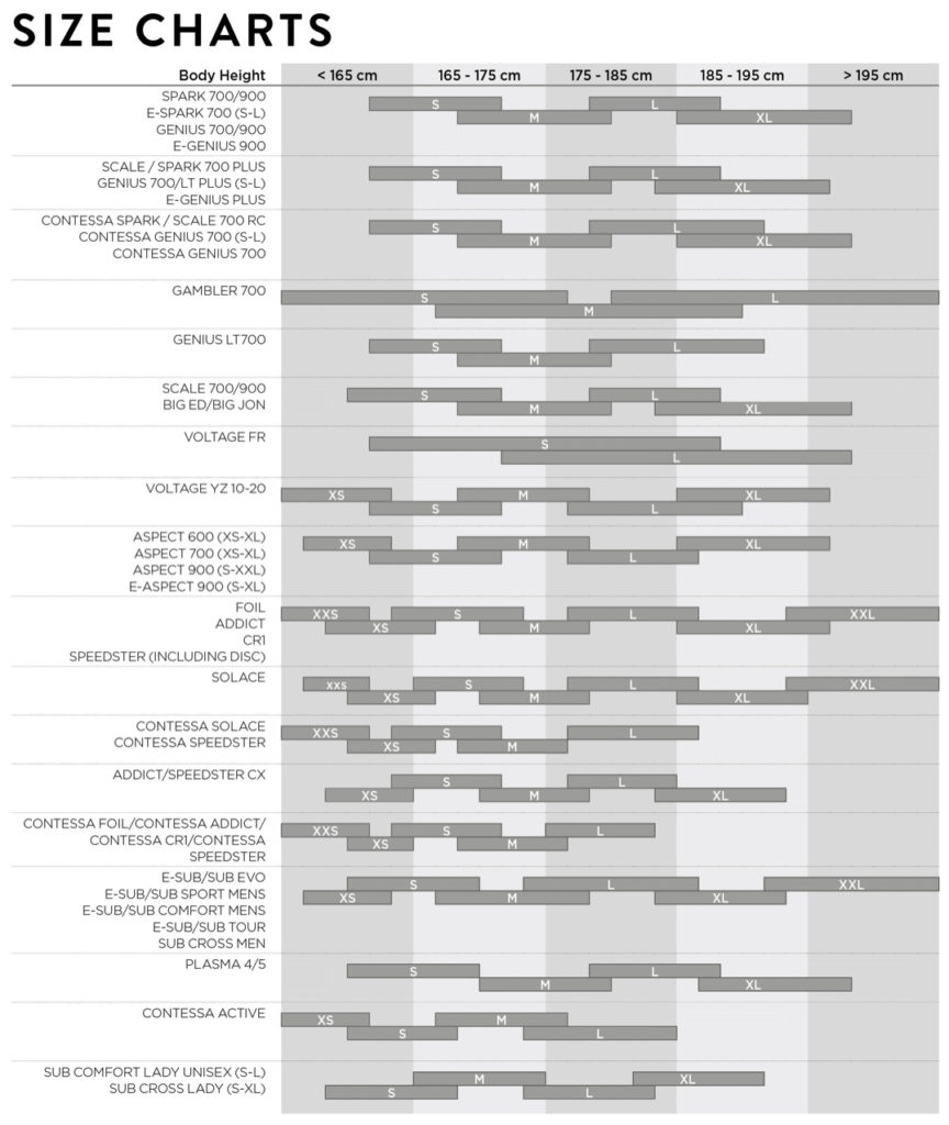 Scott Scale Size Chart